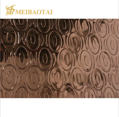 Customized Pattern Embossed Stainless Steel Wall Panels Near Me
